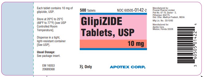 Glipizide